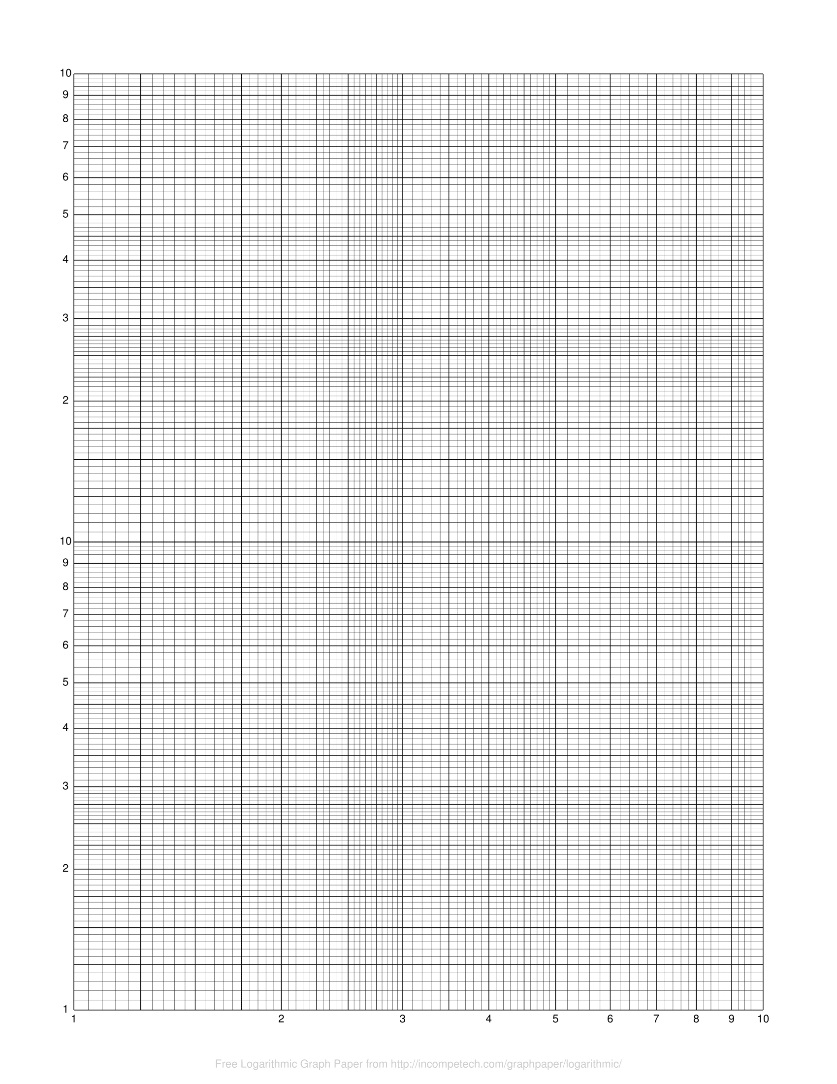 ورقة رسم بياني جاهزة للطباعة A4 Pdf
